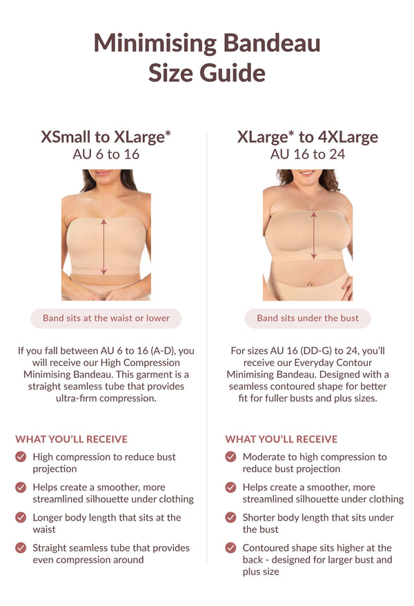 High Compression Minimising Bandeau - 2 Pack