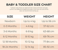 100% Organic Cotton 2-Way Zip Babysuit | 2 Pack | SAVE $20