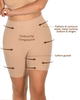 Anti-Chafing Shaping Shorts - 3 Pack